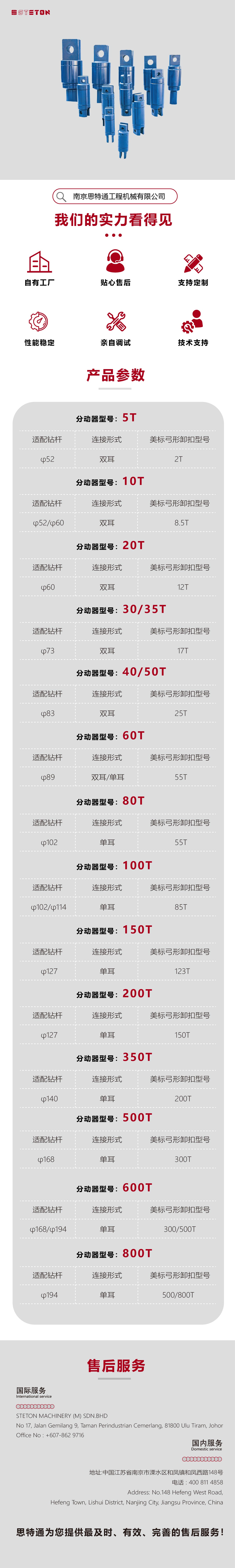 钻具_画板 1 副本 5_画板 1 副本 4.jpg