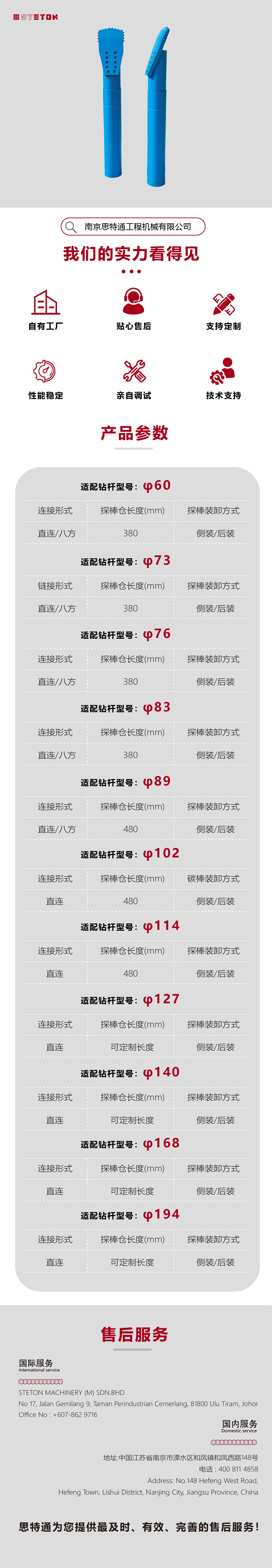 导向钻头_画板 1.jpg